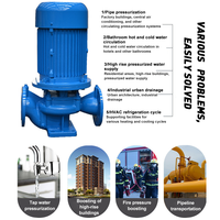 Pompe de surpression pour pipeline, monophasée, résistante à la corrosion, centrifuge en ligne 4/6/8 pouces pour l'approvisionnement en eau industriel et civil