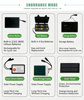 XZL Verrou de parking intelligent personnel automatique à énergie solaire avec télécommande et application Bluetooth
