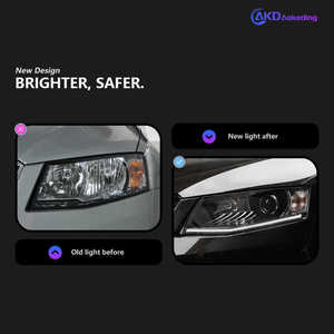 Montaje de faros LED Skoda Octavia 15-17 de alta calidad, actualización de caballo corriendo, ceja blanca, luz dual, temperatura de Color de 6000K - Product Image 3