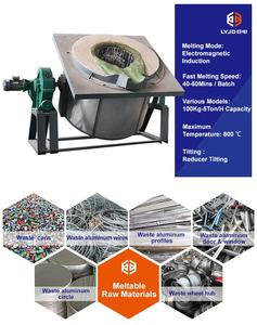 Judian 500KG 750KG Four de fusion industriel des métaux Induction <span class=keywords><strong>creuset</strong></span> en aluminium fonderie à vendre Poê<span class=keywords><strong>le</strong></span> électrique en fonte d'aluminium - Product Image 6