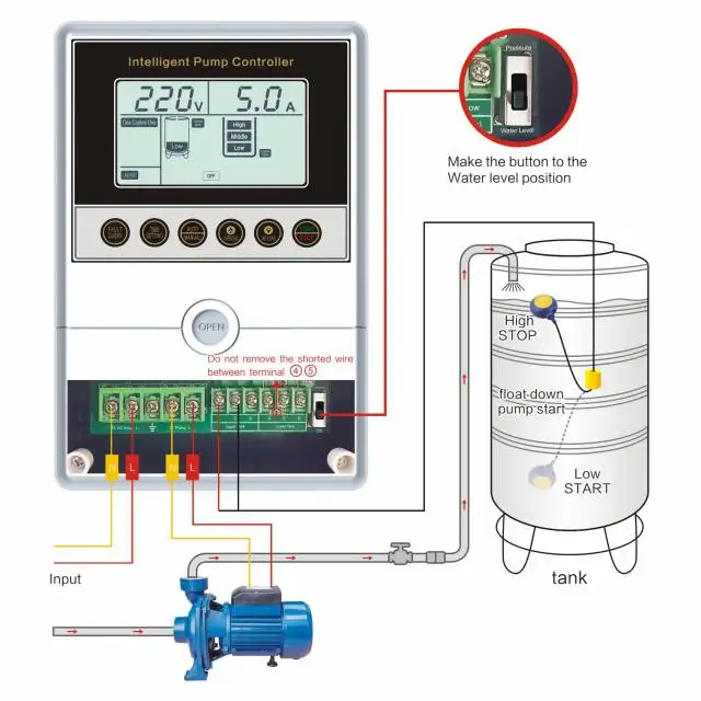 China preço de atacado 2.2kw 3kw caixa de controle automática da bomba de água controlador inteligente do motor da bomba de água