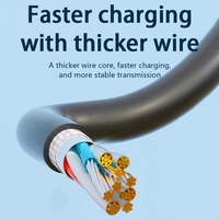 Cable de Extensión USB 3.0 para Montaje en Panel, 5 Gbps de Alta Velocidad, de Nailon para Impresora, con Tornillo y Longitud Personalizable