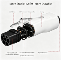 Adaptateur de charge pour véhicules électriques triphasé 32A Type 2 vers GBT avec protection IP55, prise de sortie et connecteurs à clipser