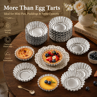 Hot Selling Non-stick Kleine Cake Tins Aluminium Ei Mini Ei Aluminium Ei Taartvorm