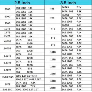 Nouvelle Marque 32 Go 2Rx4 PC4-3200AA RDIMM Mémoire Serveur M393A4K40DB3-CWE Mémoire RAM pour Serveur - Product Image 4