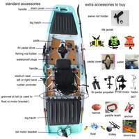 Kayak de pêche monoplace léger et durable de 10,5 pieds, à pédales, en HDPE, certifié CE, pour la navigation - Vente en gros
