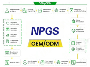 OEM/ODM Мужские органические натуральные капсулы/порошок с экстрактом маки (черный, красный, желтый) для энергии и тонуса, с возможностью индивидуальной настройки - Product Image 3