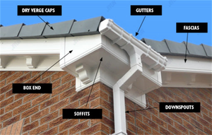 Vuông hoặc vòng mái mưa máng xối downspout Ống cuộn hình thành máy downpipe khuỷu tay làm cho máy - Product Image 5