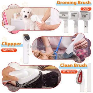 Fournitures de toilettage pour animaux de compagnie personnalisées <span class=keywords><strong>Kit</strong></span> de produits sous vide pour chien chat animal de compagnie - Product Image 6