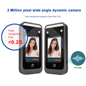 4.3 pollici AI riconoscimento facciale dinamico della macchina di presenza della carta di RFID di controllo di accesso del terminale di controllo della visione notturna Reset Software libero - Product Image 4