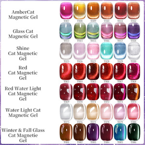 <span class=keywords><strong>Esmaltes</strong></span> de Uñas en Gel Magnético Ojo de Gato BORN PRETTY <span class=keywords><strong>PRO</strong></span> 15ml, Esmalte en Gel Ojo de Gato Brillante en Tonos Pastel, Admite OEM, Logo y Botella Personalizados Gratis - Product Image 2