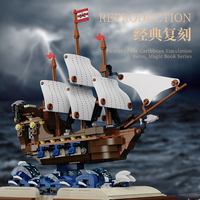 MJ13042 925 pièces ABS plastique bricolage blocs de construction briques mer impériale cuirassé bateau bateau pour enfants cadeau jouets