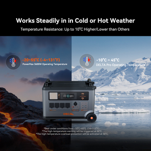 Oscal Powermax 3600SE 3600W 3600Wh สถานีไฟฟ้าพกพา แบตเตอรี่ LiFePO4 คลื่นไซน์บริสุทธิ์ แผงโซลาร์เซลล์ คลังสินค้า EU/US/JP - Product Image 5