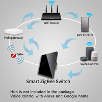 Touchmi Zigbee Tuya Smart Home fournisseurs d'électricité télécommande 600W mur Smart touch interrupteur d'éclairage avec fil en direct neutre