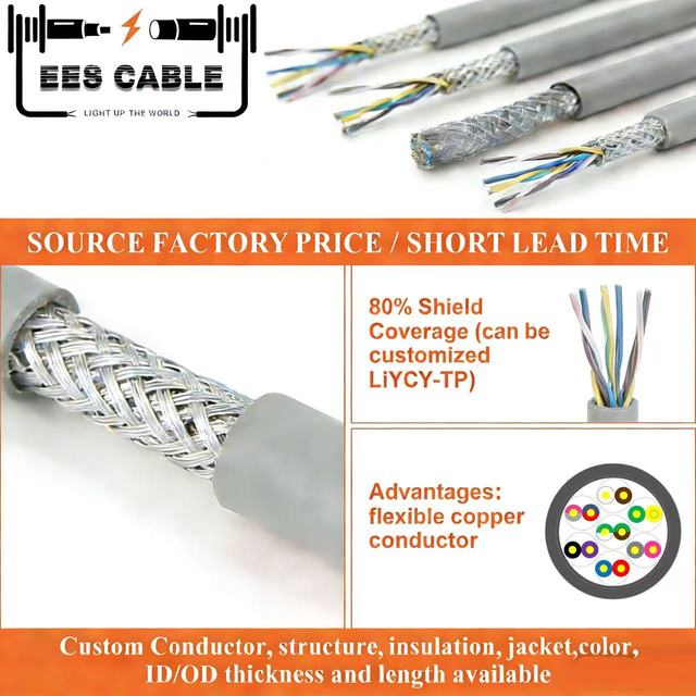 300/500V LiYCY-TP Flexible Copper Signal and Power Cable 4P*1.5mm TCWB Screened PVC Jacket Low Voltage for Control Circuits
