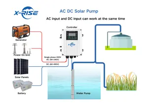 Leichte tragbare solar-grundwasserpumpe mit hoher Kosteneffizienz, guter Leistung, kompletten Funktionen