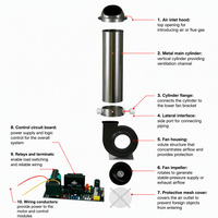 Modul Generator ozon Quartz pendingin udara 80g/jam pembuangan permukaan Internal untuk perawatan Gas limbah