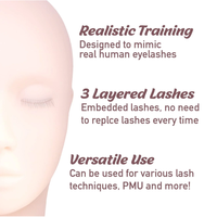 Tête de Mannequin Américaine Réaliste en Silicone de Haute Qualité UNIQUE LASHES pour l'Entraînement et la Pratique du Shampooing et des Extensions de Cils