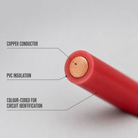 Câble électrique en cuivre monoconducteur isolé en PVC rond, codé par couleurs, pour éclairage, prises et interrupteurs (vente en gros)