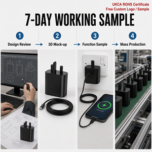Meilleures ventes UE, Royaume-Uni, États-Unis, chargeur USB super rapide 25W 45W TYPE 3.0, tête de charge rapide pour Samsung Galaxy 22 23 24ultra - Product Image 3