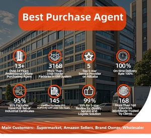 Agente de compras Dropshipping Agente de compras en línea Express to Door Shipping Sourcing Agent en China 1688 - Product Image 2