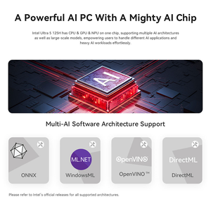 Beelink ai Mini PC sei14 Intel <span class=keywords><strong>Core</strong></span> Ultra 5 125H 32GB DDR5 RAM 1TB <span class=keywords><strong>M</strong></span>.2 NVMe SSD 2.5Gbps wifi6 bt5.2 chơ<span class=keywords><strong>i</strong></span> game PC <span class=keywords><strong>vs</strong></span> ser8 - Product Image 4