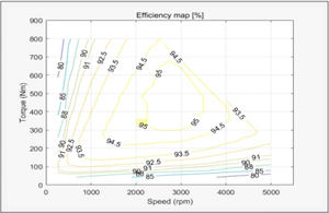 ชุดมอเตอร์ขับเคลื่อนโดยตรงคุณภาพสูง มอเตอร์ไฟฟ้า 70 กิโลวัตต์ สำหรับรถยนต์ไฟฟ้า - Product Image 3