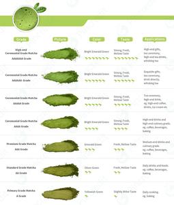 Té Verde Matcha en Polvo al Por Mayor de Pincredit, Precio de Matcha - Product Image 3