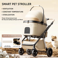 Poussette intelligente pour animaux de compagnie avec chauffage et refroidissement, stérilisation DBD, thermostat adaptatif et système d'air frais