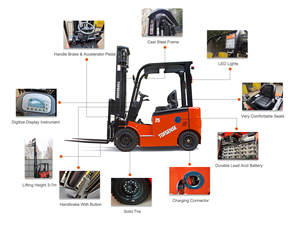Carretilla elevadora TOPSENSE de China, 2 toneladas, 2,5 toneladas, 3 toneladas, 3,5 toneladas, carretilla elevadora eléctrica hidráulica con accesorios, piezas de repuesto - Product Image 4