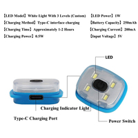 Módulo de Luz LED Recargable por USB, Extraíble, para Gorro de Punto, Cuatro LED, Carcasa de Plástico, Repuesto, para Camping, Senderismo, Correr