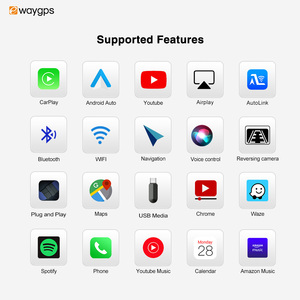 Ewaygps ODM Personalización de Caja GPS Inalámbrica y con Cable, Decodificador Carplay MMI <span class=keywords><strong>Android</strong></span> Auto <span class=keywords><strong>para</strong></span> Porsche 911 PCM4.0 - Product Image 3