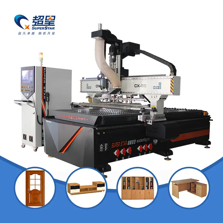 heavy duty 9kw HQD air cooling spindle auto tool changer cnc router for cabinets