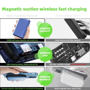 Batterie sans fil Super Slim 10000mAh Port magnétique QC 3.0 Compatible 20W aimants portables chargeur sans fil pour 15 + téléphones - Product Image 6