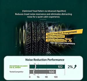 ยางรถยนต์ 205/55R16 91W T001 ใช้ได้กับ Lancer/Bora และ Corolla - Product Image 4