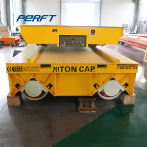 Carrello Ferroviario per Trasporto Materiali da Segheria, Capacità 120 Tonnellate, Carrello di Trasferimento/Riavvolgitore per Carichi Pesanti - Product Image 3