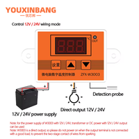 Micro régulateur de température ZFX-W3003 Thermostat thermorégulateur chauffage et refroidissement Incubateur Intelligent régulateur de température de l'eau