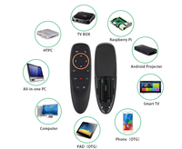 Souris volante intelligente G10S Air Fly Mouse 2.4G sans fil avec commande vocale, télécommande gyroscopique pour Android TV Box, ordinateur portable, PC Windows