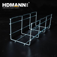 HDMANN Plateau de câbles en treillis métallique enduit de poudre antirouille personnalisé de haute qualité pour l'extérieur en acier inoxydable