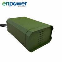 Chargeur de batterie au lithium intelligent haute performance à double compartiment pour batteries Li-Ion BB-259/U