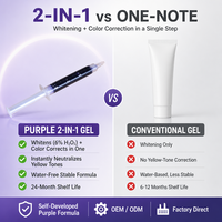 Gel blanchissant instantané pour les dents au peroxyde, correcteur de couleur violet 3 ml - Blanchiment au peroxyde, Correction du teint violet, Usage quotidien/d'urgence