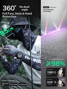 Chapeau Bob HISTAR Hiver Pêche Protection Solaire Large Bord Imperméable Séchage Rapide Multifonction <span class=keywords><strong>Leurre</strong></span> Extérieur - Product Image 2