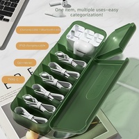 Boîte de rangement pour câbles de données de bureau, organisateur de câbles de charge, boîte de rangement pour chargeurs, dites adieu à la désordre