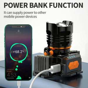 WOSEN Lampe frontale LED tactique portable en alliage d'aluminium, la plus lumineuse, 6000 lumens, zoom télescopique, rechargeable par USB, IP44, faisceau réglable - Product Image 5