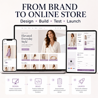 Progettazione Sito Web E-commerce B2C con Integrazione Carrello e Pagamento, Compatibile con Mac OS, Sviluppo in 20-30 Giorni per Abbigliamento Online
