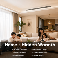 Unidad de Ventilador Ultrafino de 190 mm, Tipo Horizontal, con Motor DC sin Escobillas y Control de Velocidad Continuo, Cumple con la Normativa de la UE