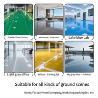 Revêtement liquide époxy professionnel auto-nivelant, couleur personnalisée, écologique, imperméable et anti-rayures pour sols en ciment