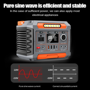 Generador Solar Mini de 300W, Fuente de Energía Ligera para Exteriores con Panel Solar para Camping, Picnic, Senderismo y Actividades al Aire Libre - Product Image 3