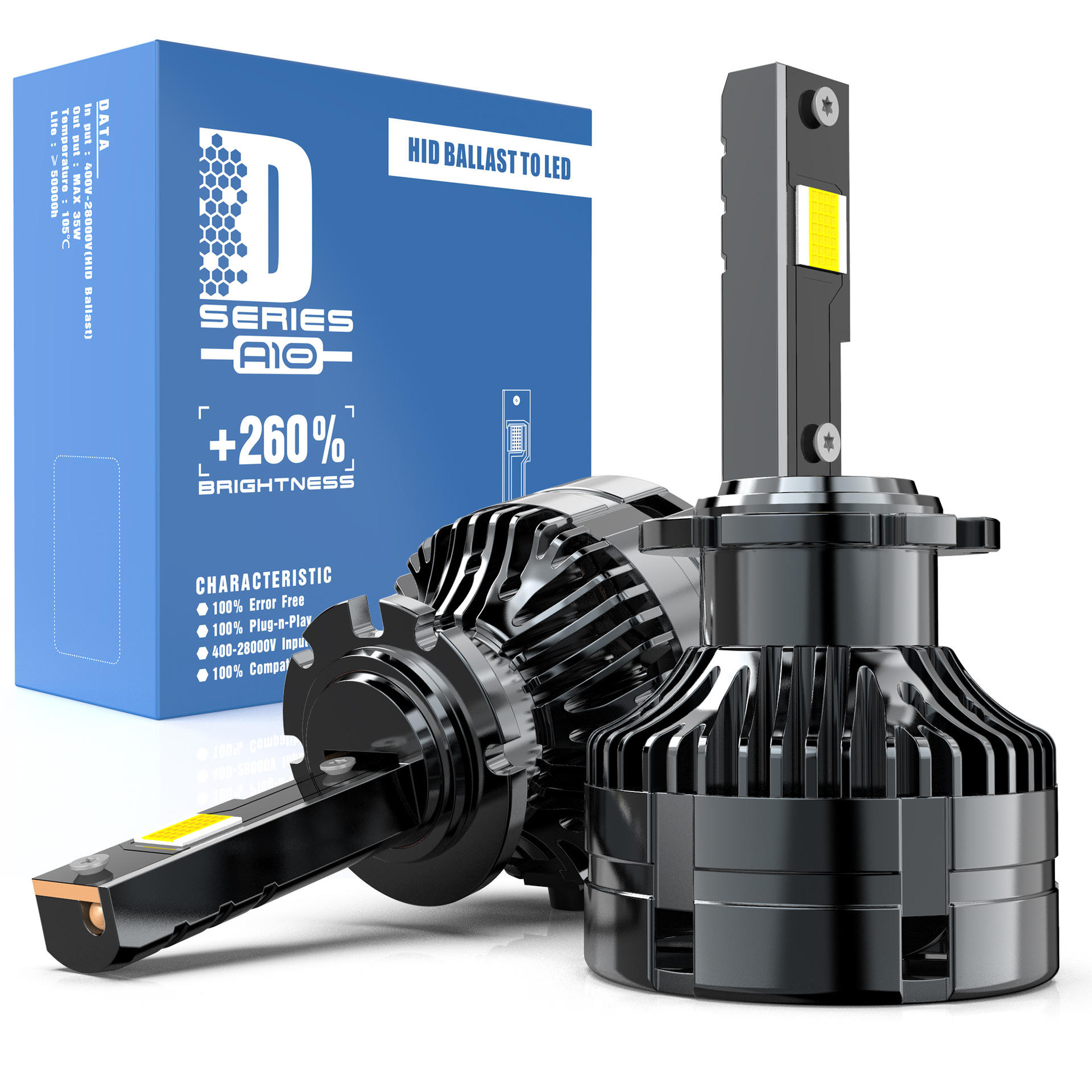 D2S/D2C/D2R   ดี2เอส/ดี2ซี/ดี2อาร์