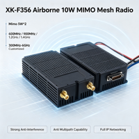 Transmisor y Receptor de Video Inalámbrico SDR de Alta Potencia 2*5W IP Mesh Ad Hoc, Largo Alcance, Estabilidad de Señal, 100Mbps, Aire-Tierra